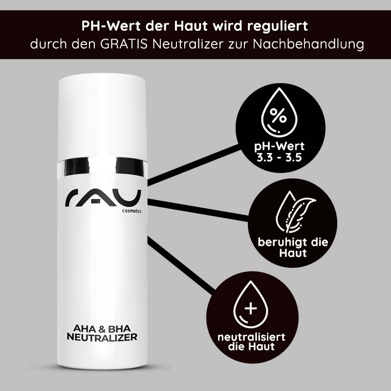 Peeling agli acidi della frutta 100 ml Peeling agli acidi della frutta con BHA AHA & BHA Neutralizer von RAU Cosmetics in weißer Flasche, pH-Wert 3,3–3,5, soll die Haut nach einer Peeling-Behandlung beruhigen und neutralisieren.
