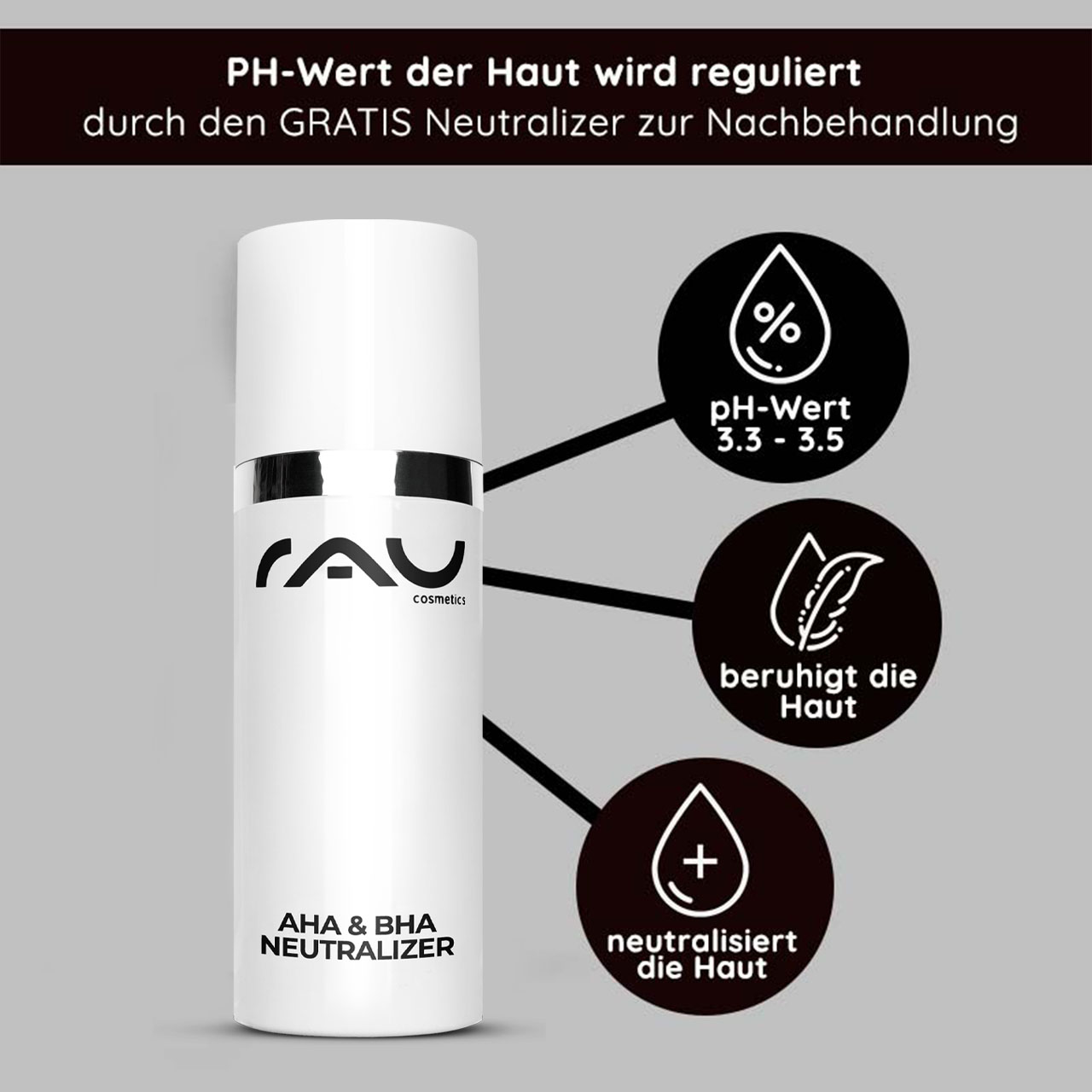 AHA Neutralizer 200 ml per neutralizzare la pelle