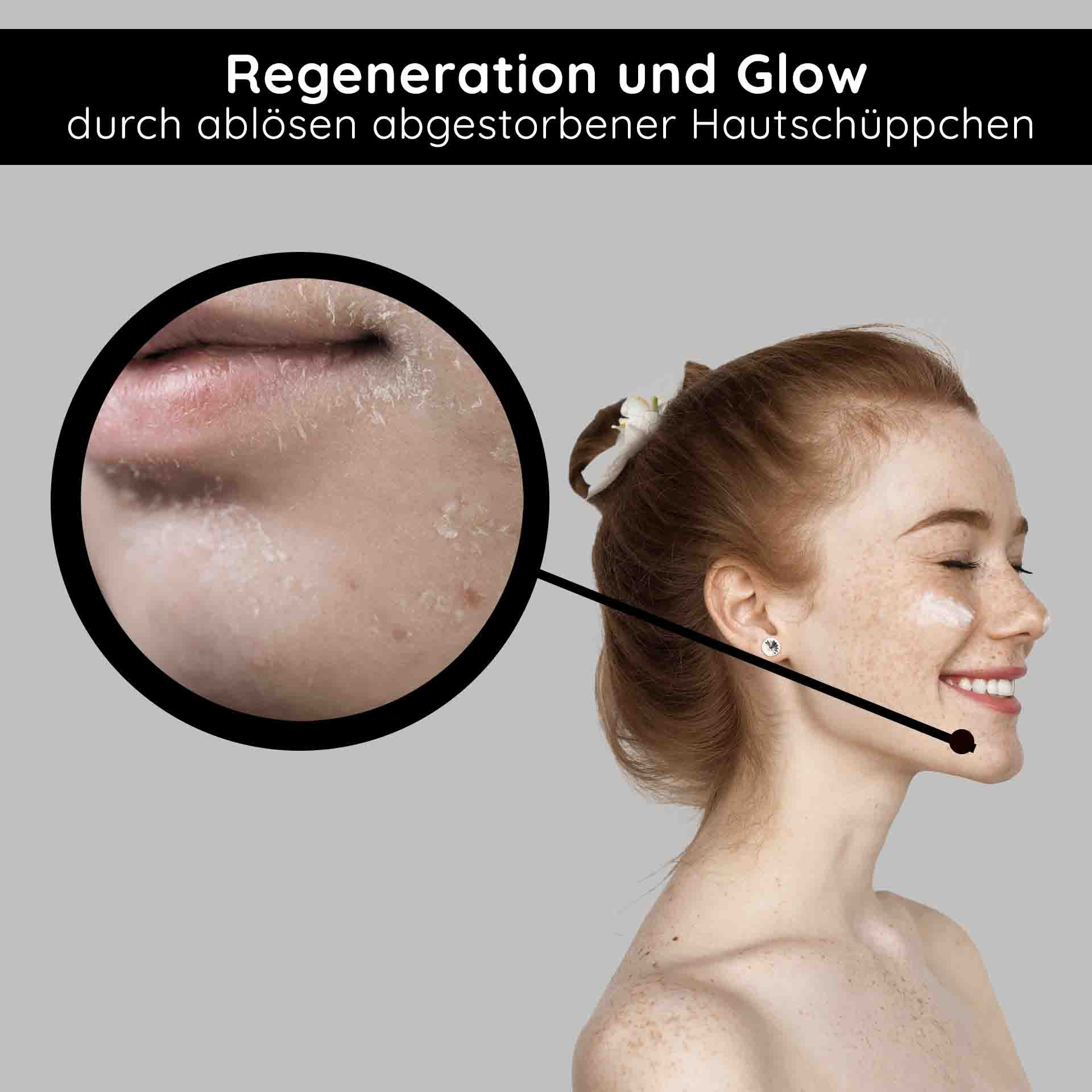 Rigenerazione e luminosità tramite peeling ai frutti acidi, effetto esfoliante, illustrazione del prodotto RAU Cosmetics.