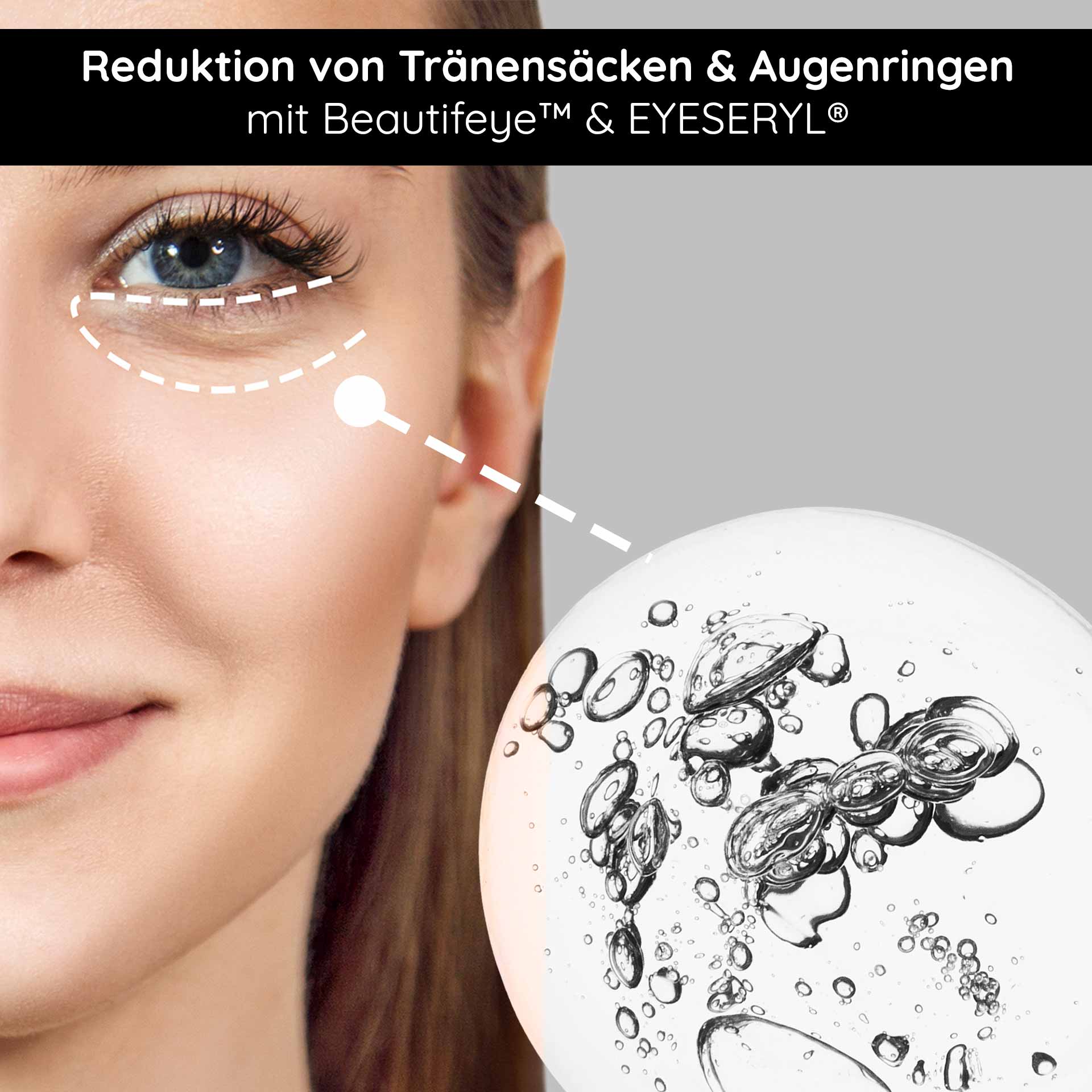 Fiale Lifting Occhi 10x2 ml con Eyeseryl e Pantenolo Reduktion von Tränensäcken und Augenringen mit Beautifeye™ und EYESERYL®, visualisiert durch das Hautbild einer Frau und Blasen, die die Wirkstoffe darstellen.
