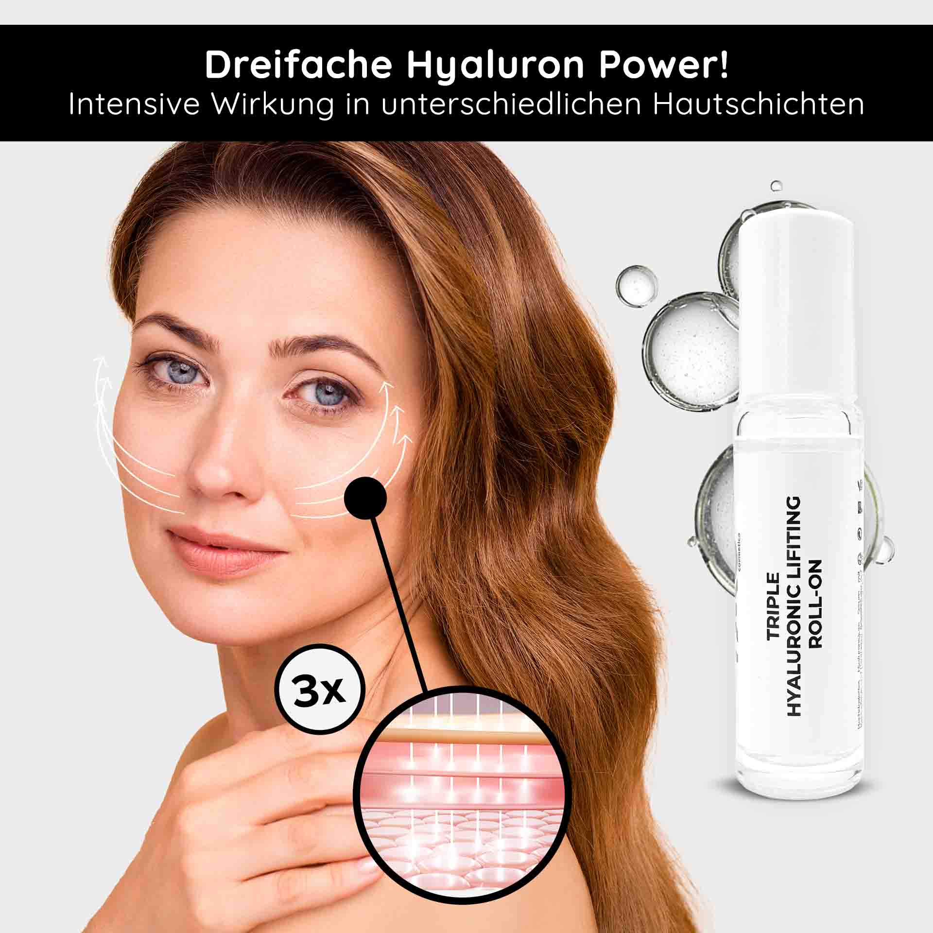 Triple Hyaluronic Serum Roll-On 10 ml con tripli acidi ialuronici Dreifaches Hyaluron Power! Frau mit glatter Haut, Roll-On-Flasche des Triple Hyaluronic Lifting Serums, Diagramm zeigt intensive Wirkung in unterschiedlichen Hautschichten.