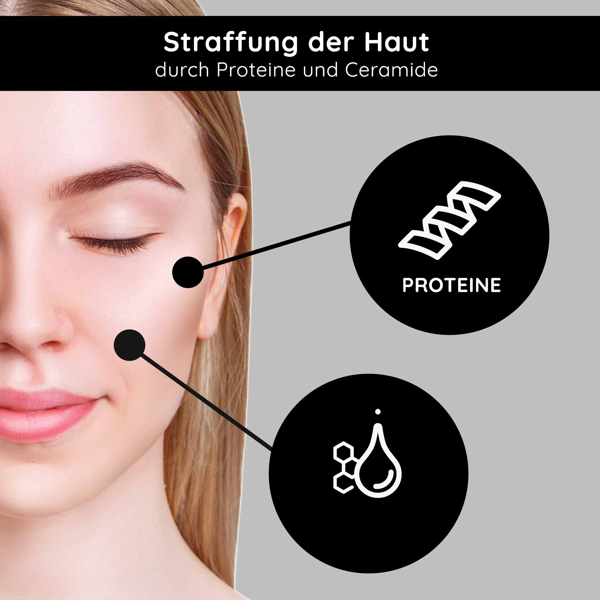 Ampolle di vitamina A 10x2 ml per pelli mature e con imperfezioni Frau mit geschlossener Augenpartie, betont durch Grafiken von Proteinen und Ceramiden, die Hautstraffung und -pflege symbolisieren.