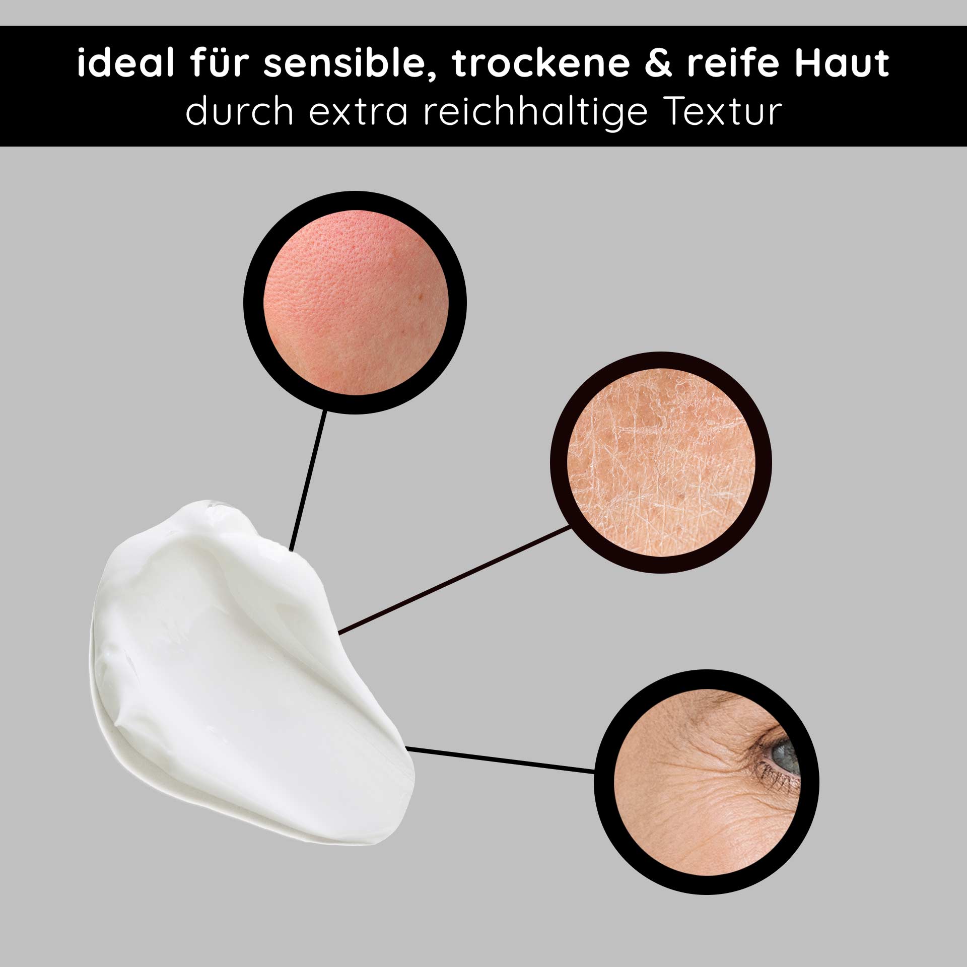 Crema occhi al miele 15 ml Crema occhi ricca Reichhaltige Augencreme für sensible, trockene und reife Haut, mit extra reichhaltiger Textur, Hautdetails und Anwendungshinweisen.