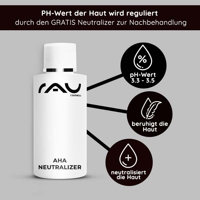 AHA Neutralizer 200 ml per neutralizzare la pelle