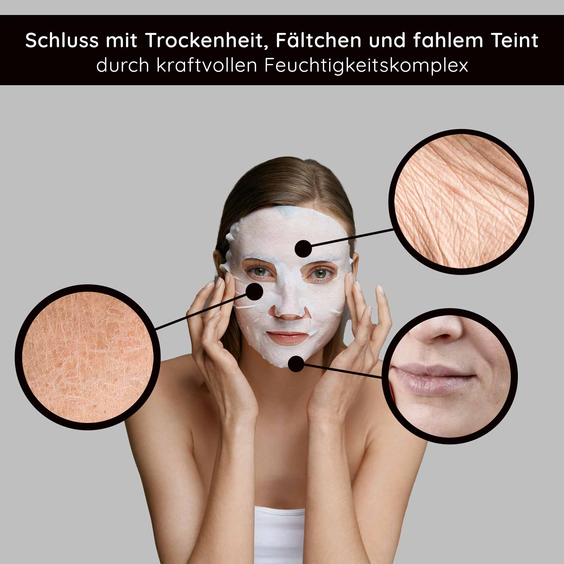 Donna con maschera facciale che combatte secchezza, rughe e colorito spento, circondata da texture della pelle per illustrare l'effetto del complesso idratante.