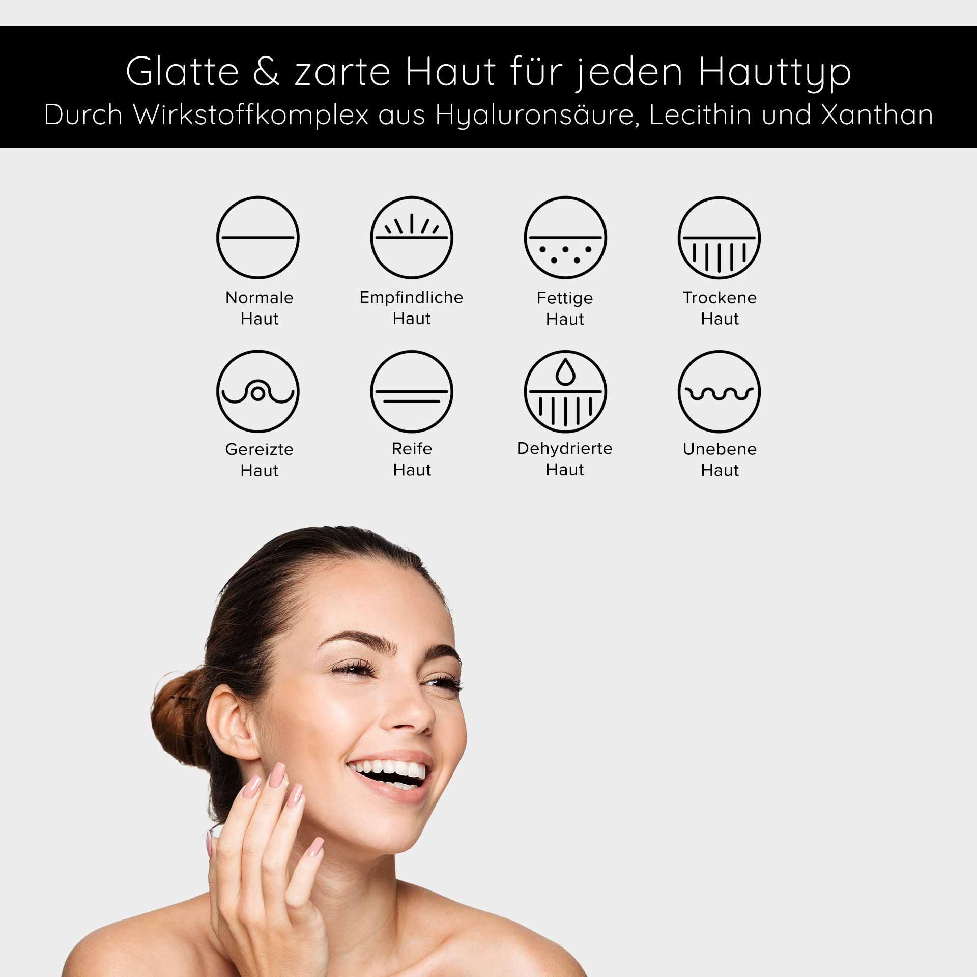 Donna con sorriso radioso e pelle curata che applica un prodotto per il trattamento di vari tipi di pelle come pelle secca e matura, con icone dei tipi di pelle sullo sfondo.