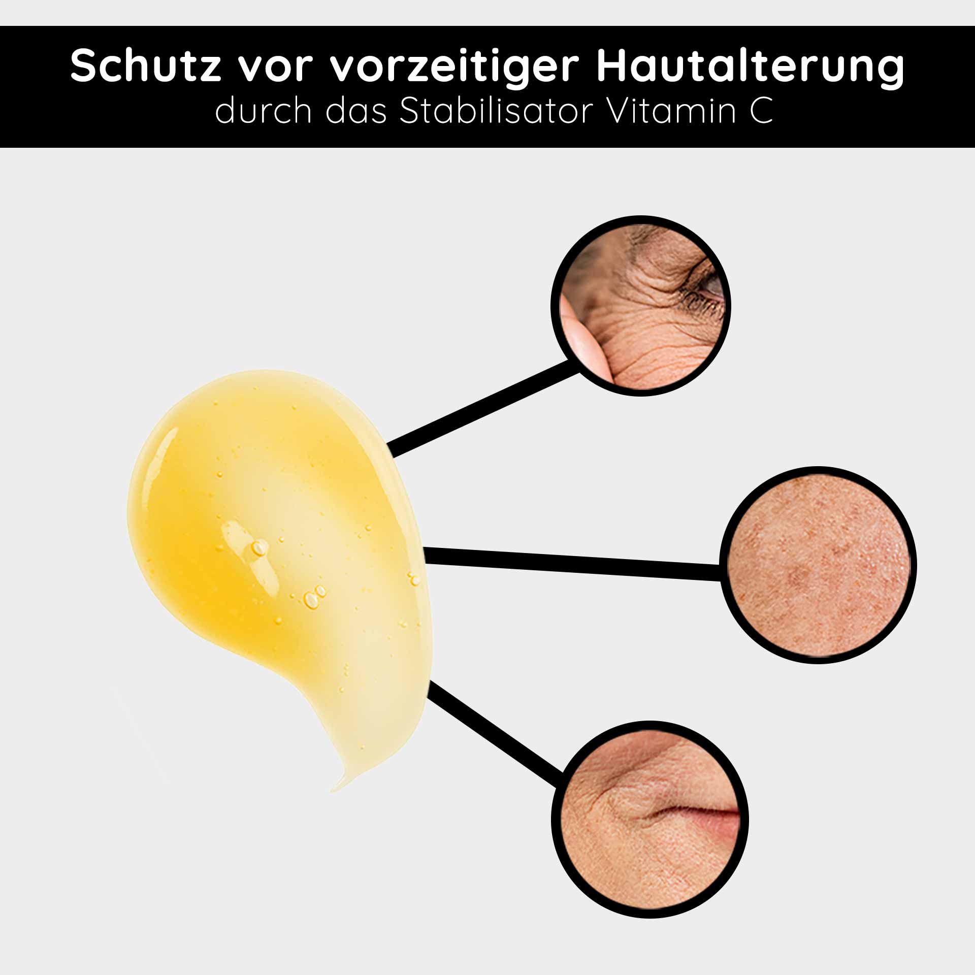 Siero triplo di vitamina C 100 ml con l'11% di acidi di vitamina C Tropfen des RAU Triple Vitamin C Serums mit Nahaufnahmen von Haut mit Zeichen der Hautalterung, wobei der Schutz vor vorzeitiger Hautalterung betont wird.
