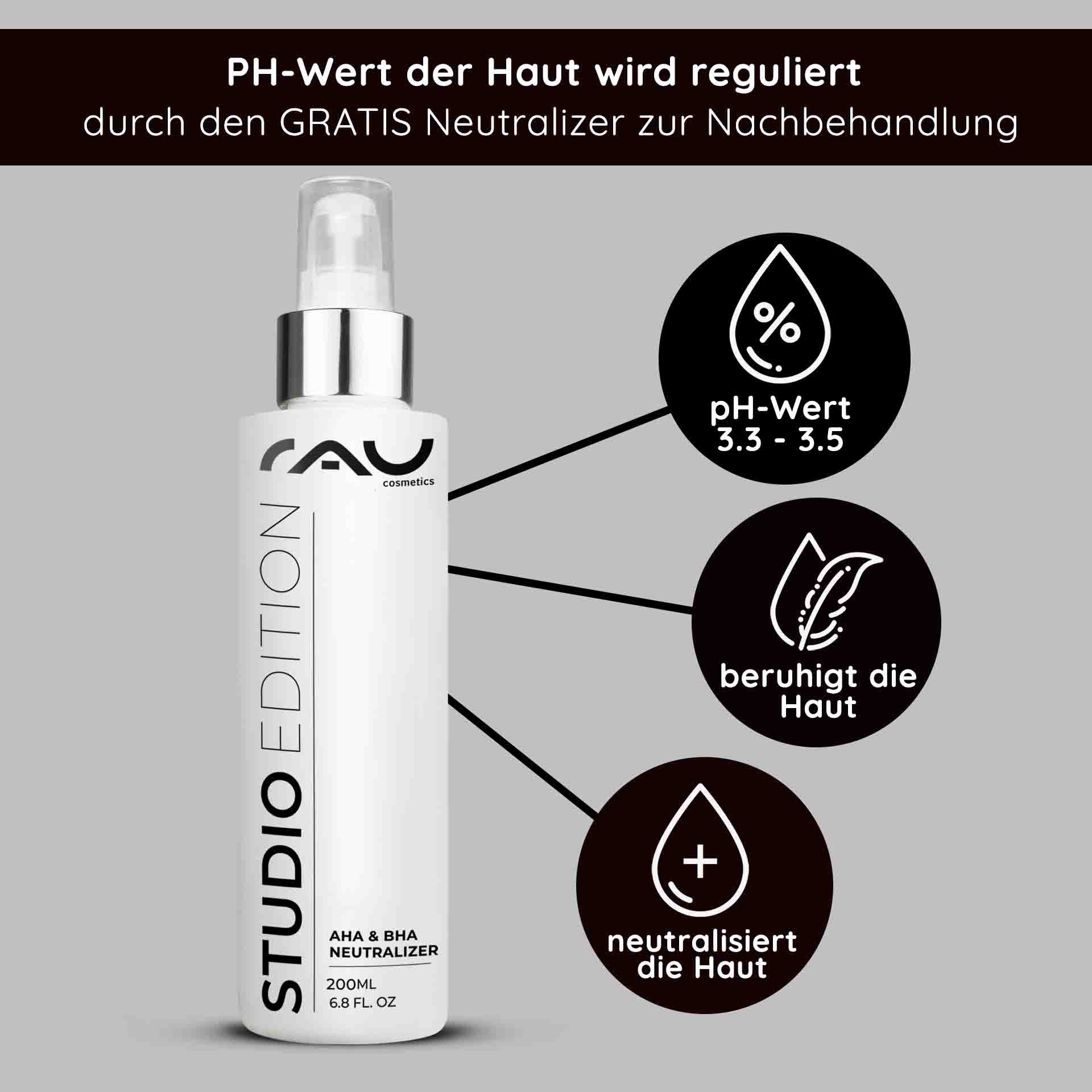 Flacone di RAU Cosmetics AHA & BHA Neutralizer, 200 ml, con focus sulla regolazione del pH, proprietà lenitive e neutralizzanti, con logo del marchio e dettagli del prodotto.