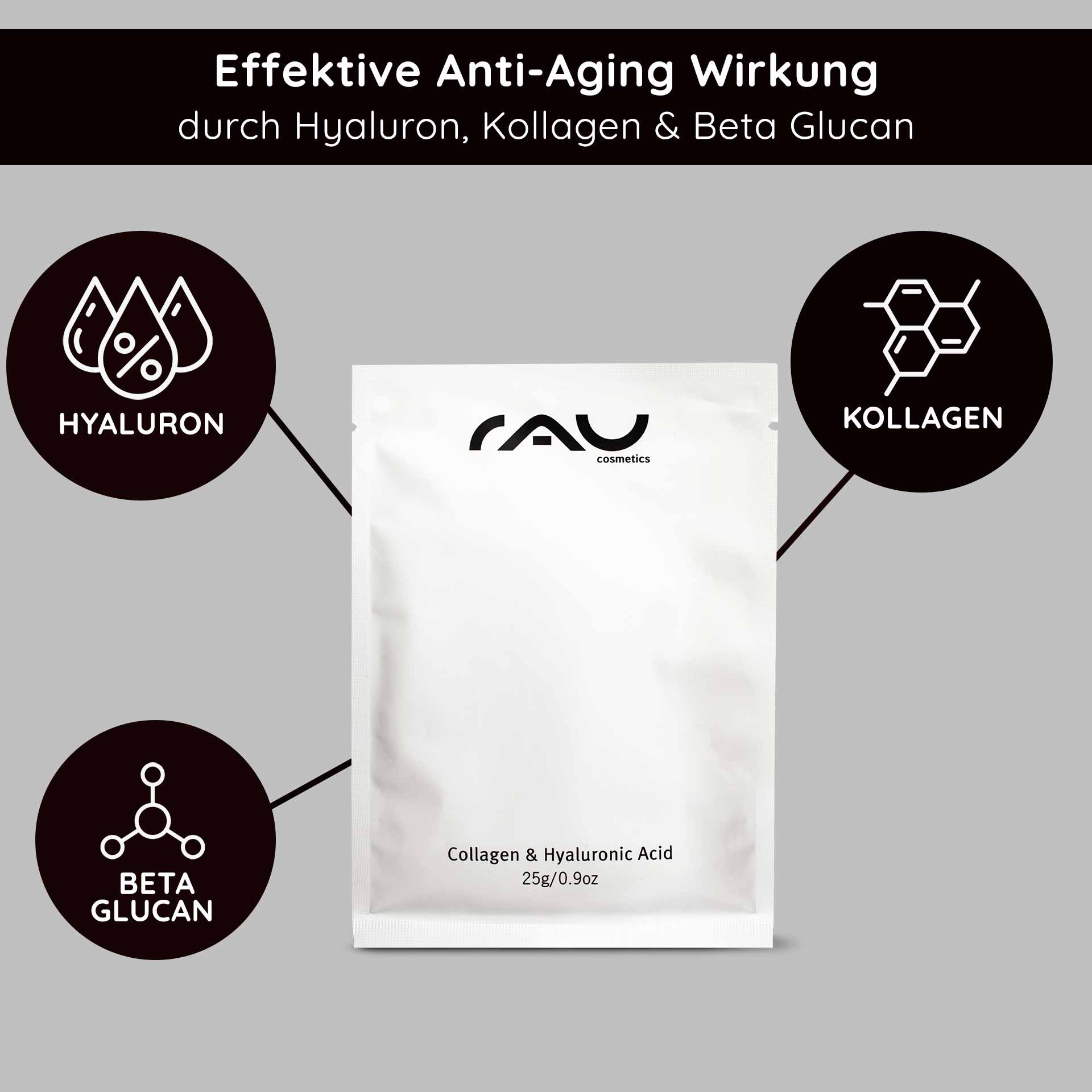 Maschera al collagene e all'acido ialuronico Maschera in pile con pantenolo Verpackung der Collagen- und Hyaluronsäure-Maske von RAU Cosmetics mit Anti-Aging-Vorteilen und Symbolen für Hyaluron, Collagen und Beta-Glucan.